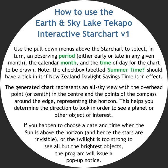 skychart